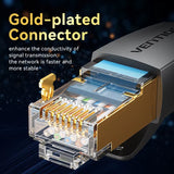 Cat8 Ethernet Network Cable / Adapter