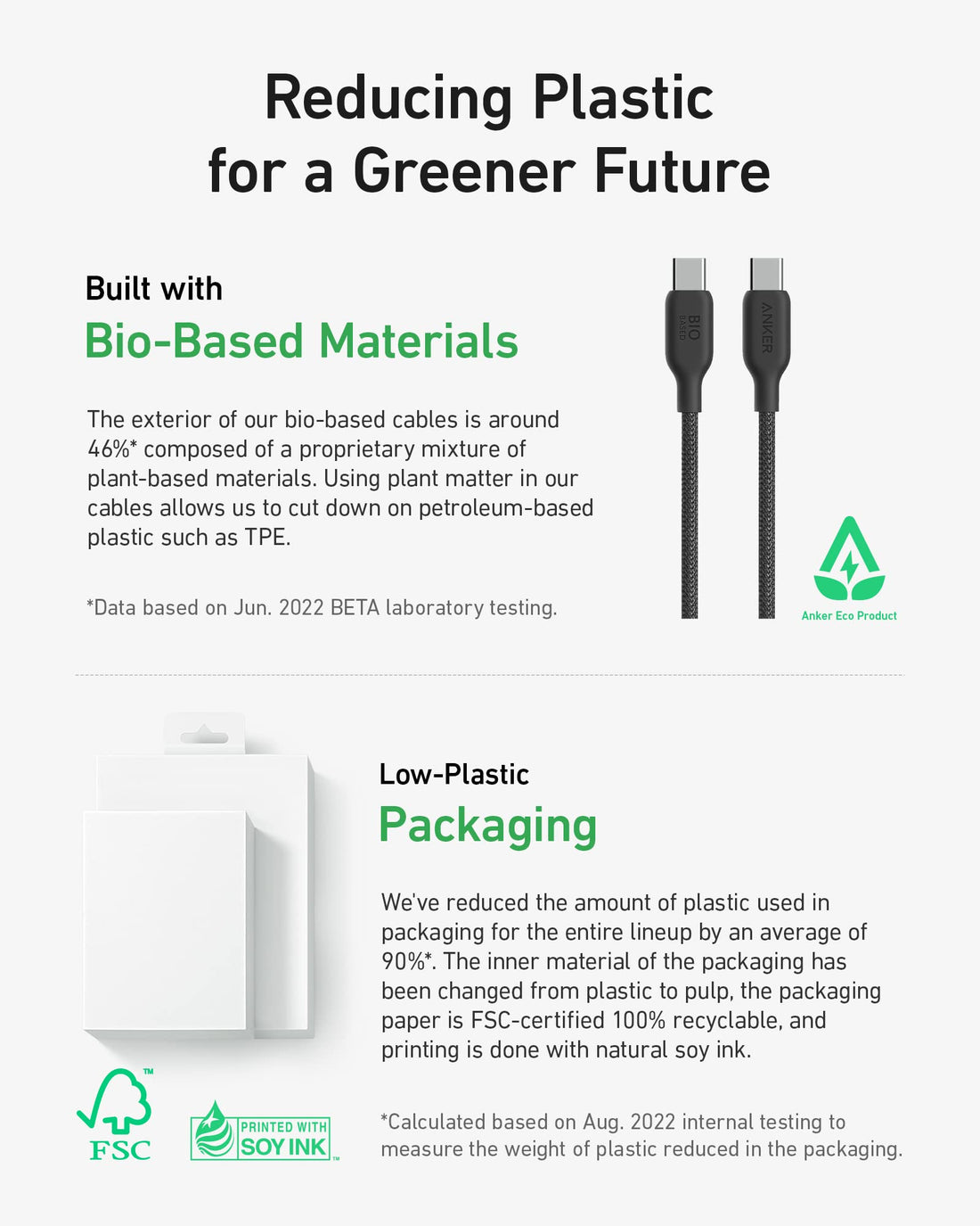 USB-C to USB-C Cable - 240W