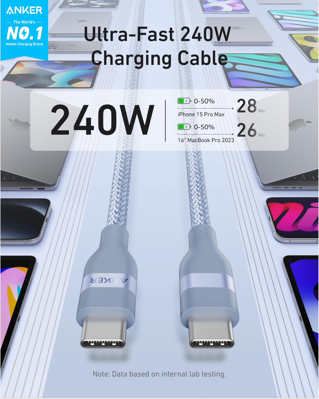 USB-C to USB-C Cable - 240W