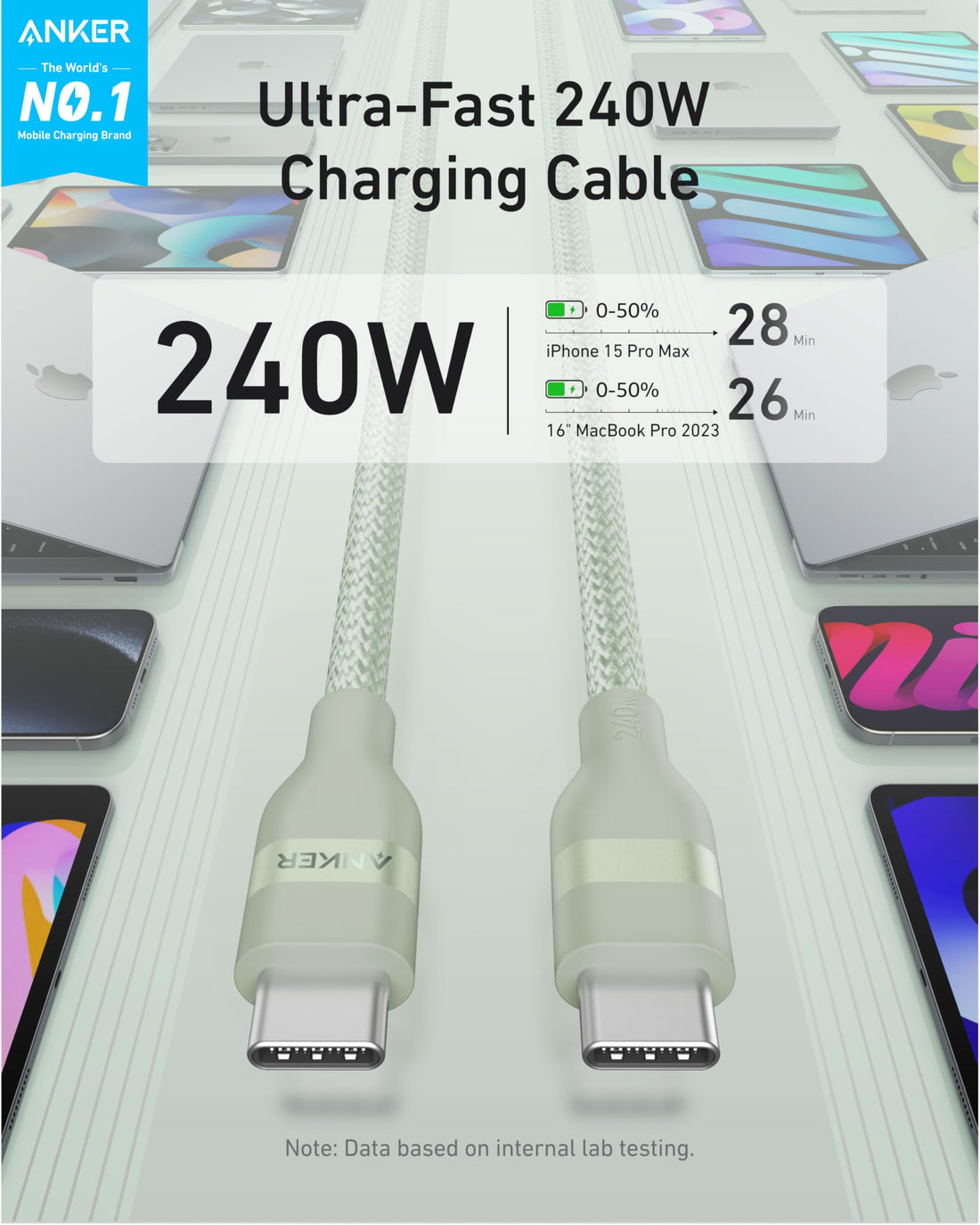 USB-C to USB-C Cable - 240W