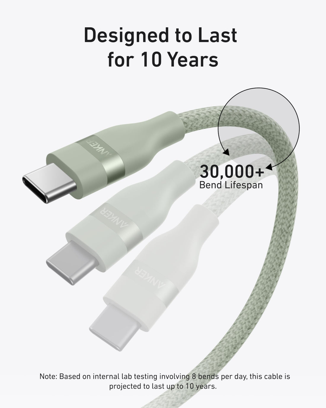USB-C to USB-C Cable - 240W
