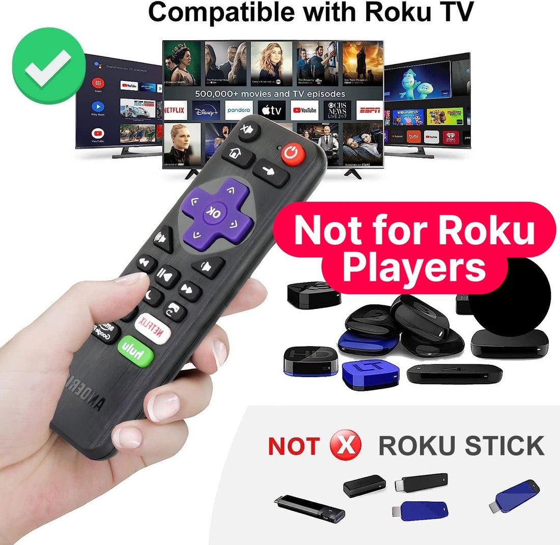 Anderic RRLF16 Replacement Remote Control for Roku TVs such as ONN, Hisense, Philips, TCL, RC - AFIR, RC - ALIR, RC280