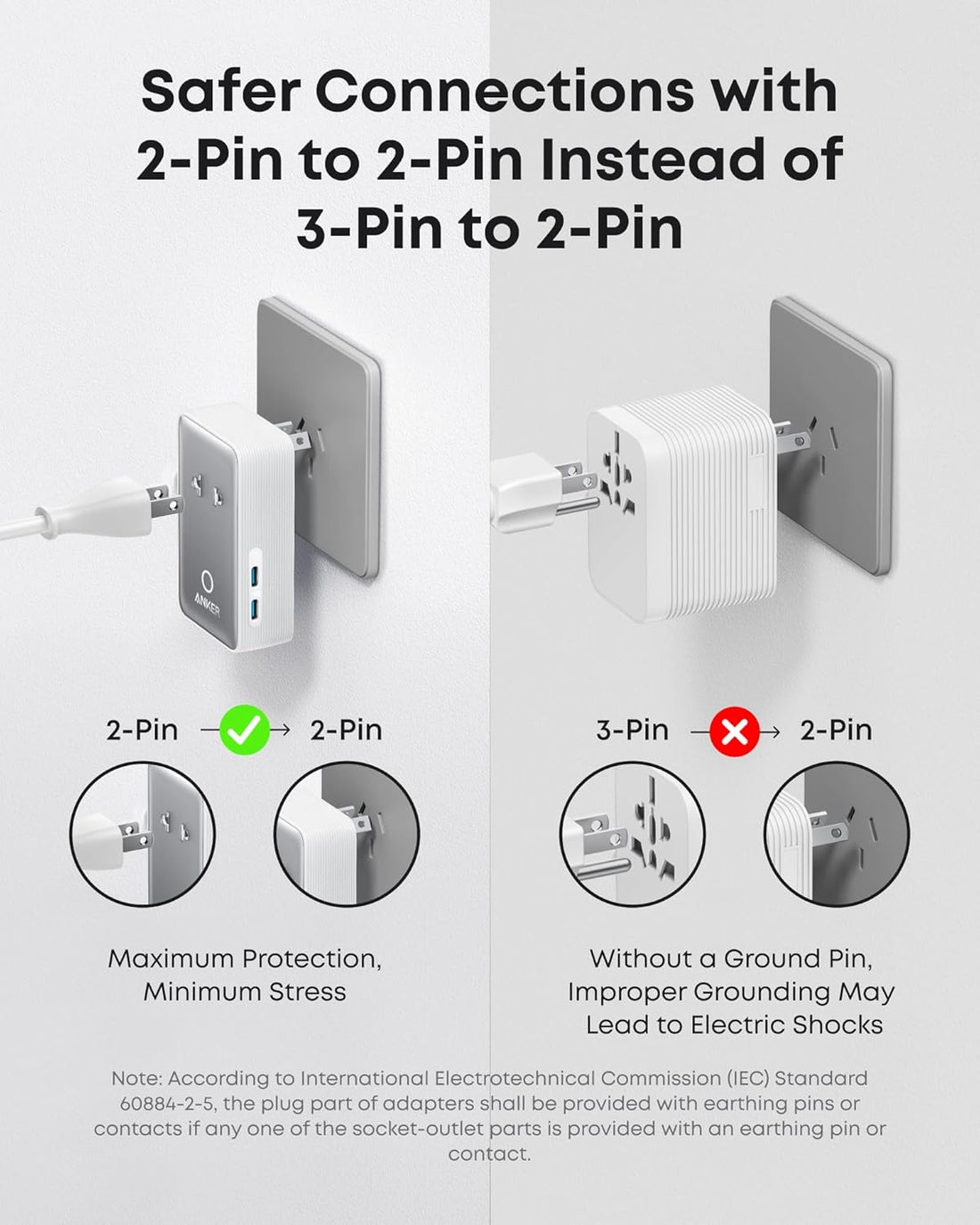 Anker Nano Travel Adapter - 5-in-1 USB-C Power Hub