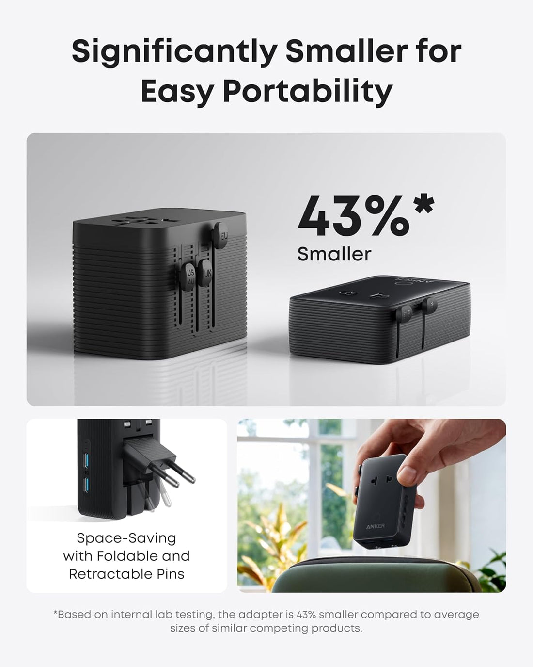 Anker Nano Travel Adapter - 5-in-1 USB-C Power Hub