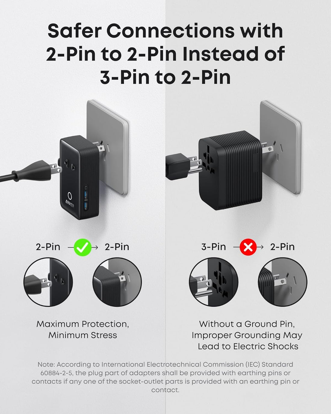 Anker Nano Travel Adapter - 5-in-1 USB-C Power Hub