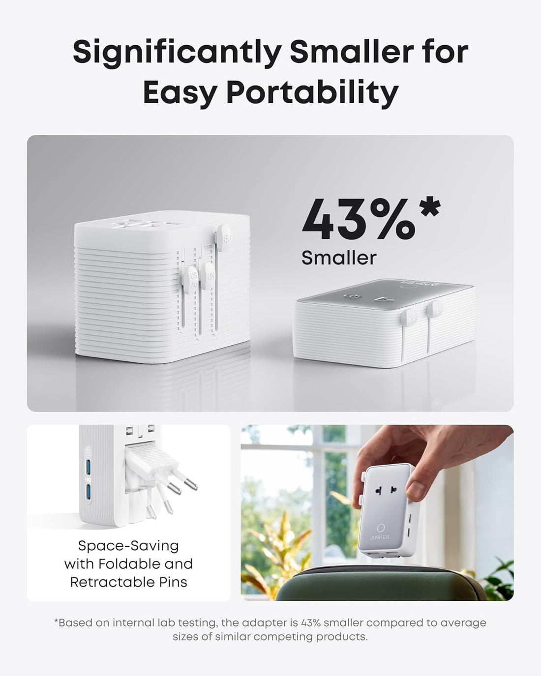 Anker Nano Travel Adapter - 5-in-1 USB-C Power Hub
