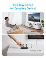 4K HDMI Switch / Splitter