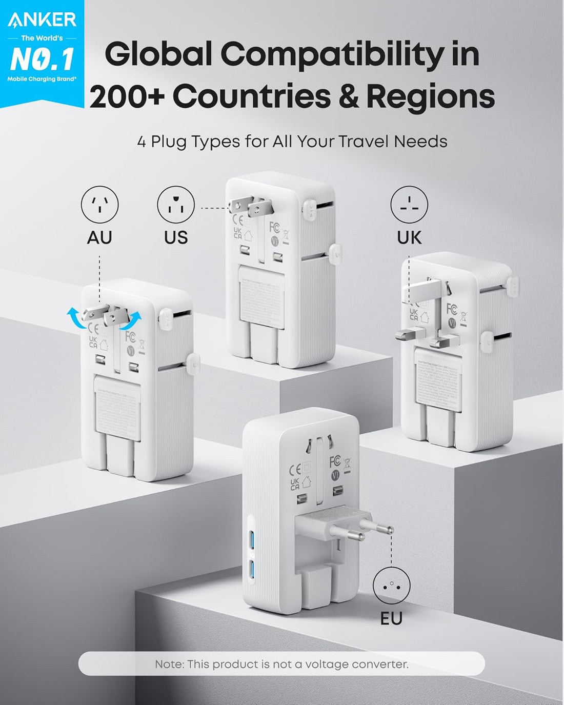 Anker Nano Travel Adapter - 5-in-1 USB-C Power Hub