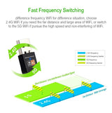 600Mbps Dual-Band USB WiFi Adapter
