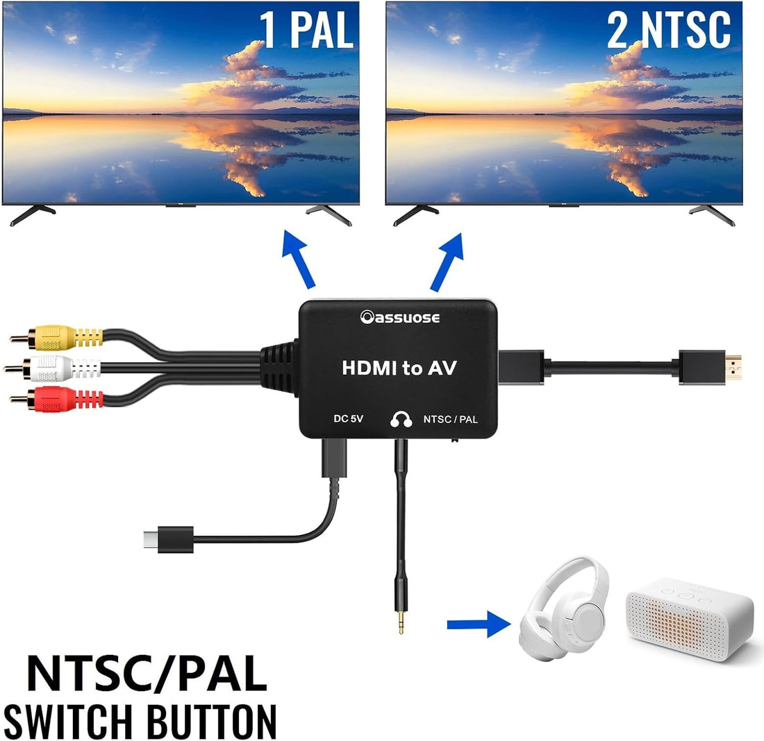 HDMI to RCA AV Converter Adapter - 1080p