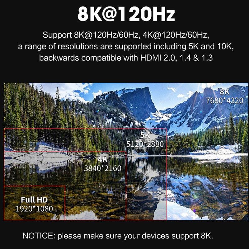 HDMI 2.1 High-Speed Cable - 8K / 4K / 48Gbps