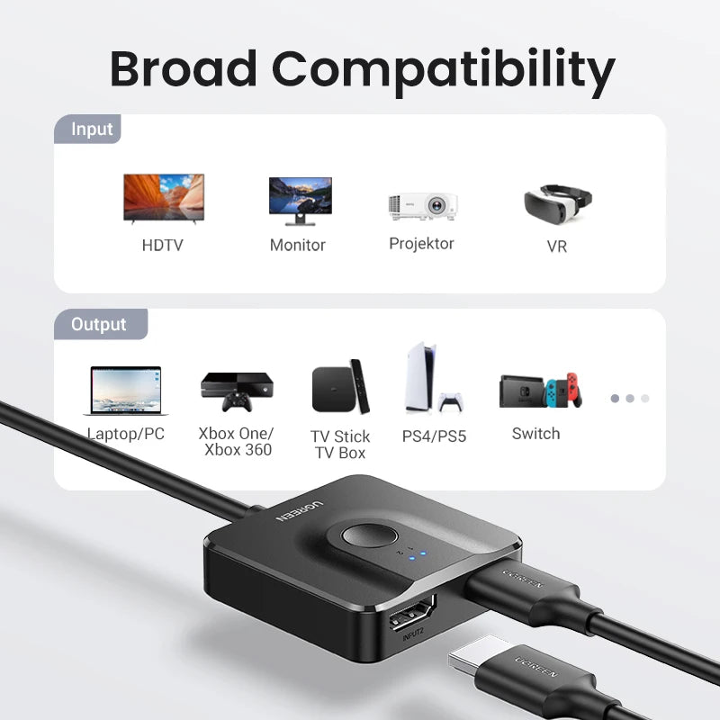 4K Bi-Directional HDMI Switch / Splitter