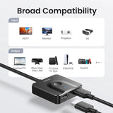 4K Bi-Directional HDMI Switch / Splitter