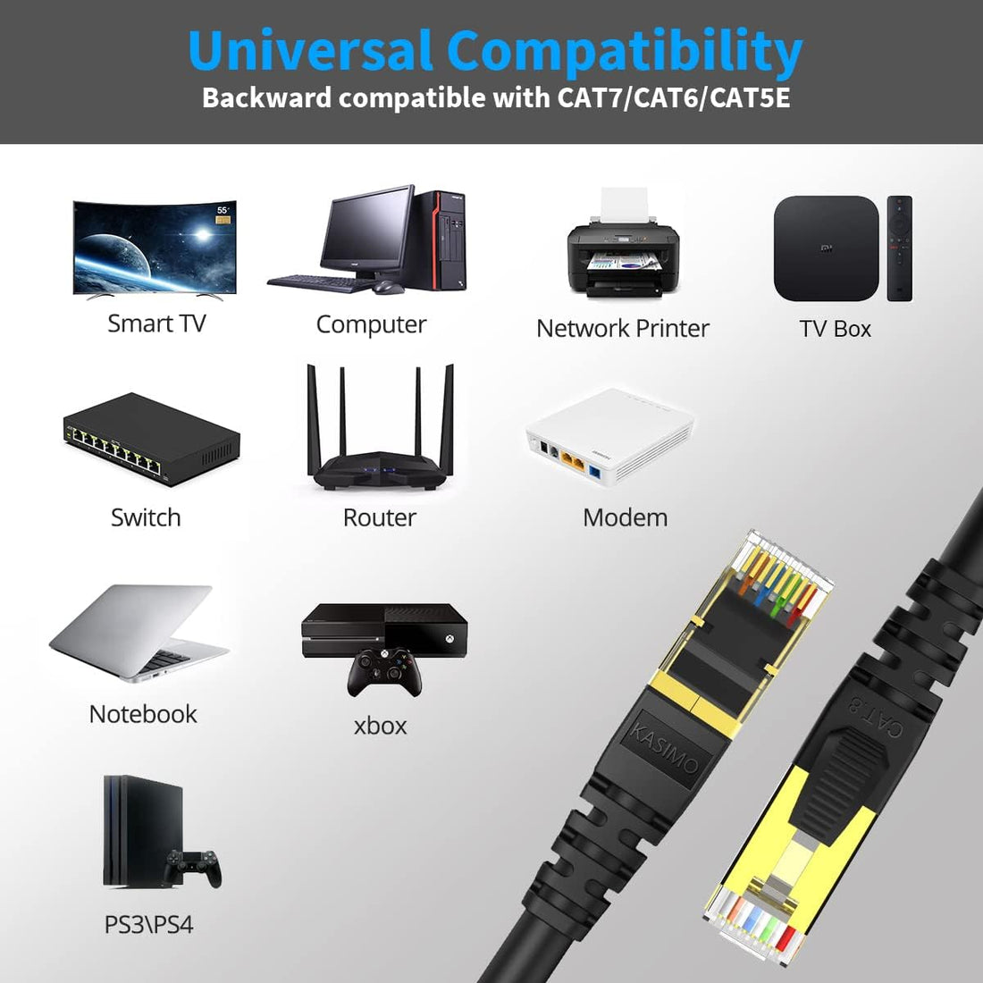 Cat8 Ethernet Network Cable / Adapter