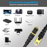Cat8 Ethernet Network Cable / Adapter