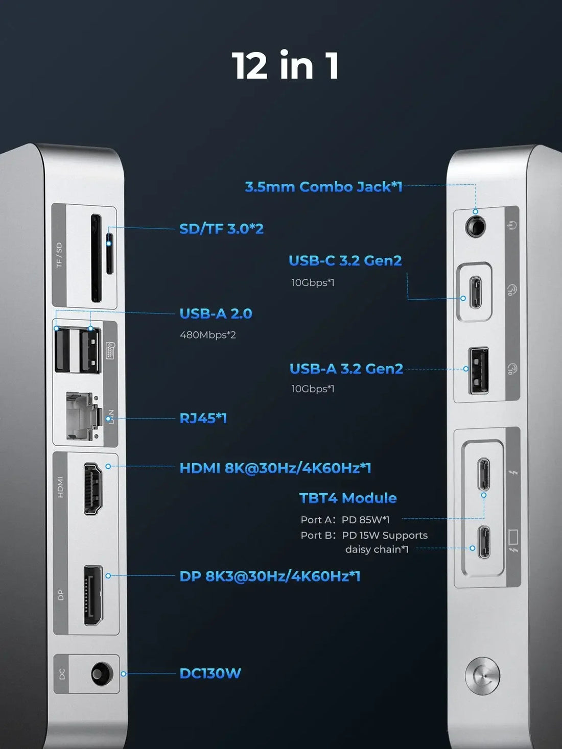 Thunderbolt Docking Station with HDMI, USB and Ethernet