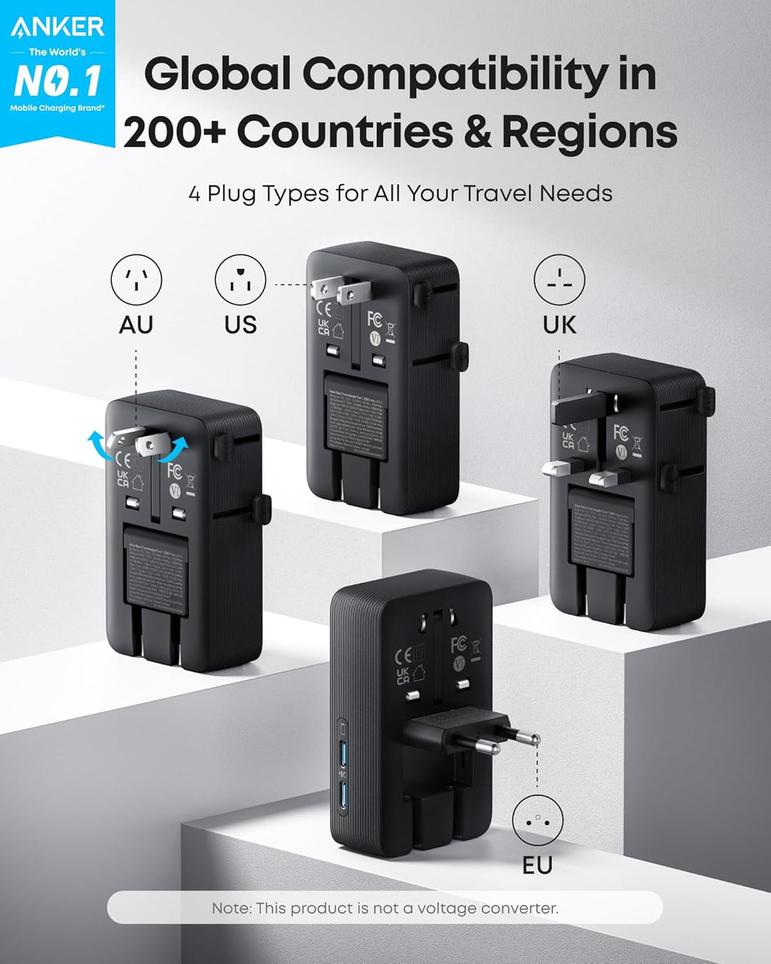 Anker Nano Travel Adapter - 5-in-1 USB-C Power Hub