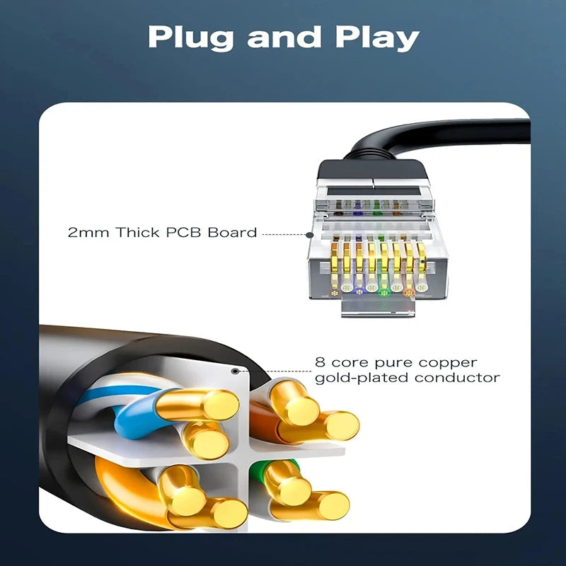 Gigabit RJ45 Ethernet Splitter Adapter