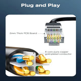Gigabit RJ45 Ethernet Splitter Adapter