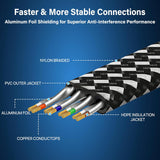 Cat8 Ethernet Network Cable / Adapter