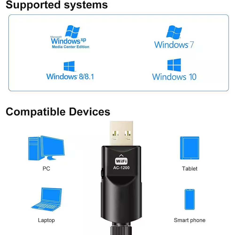 1200Mbps Wireless USB WiFi Adapter