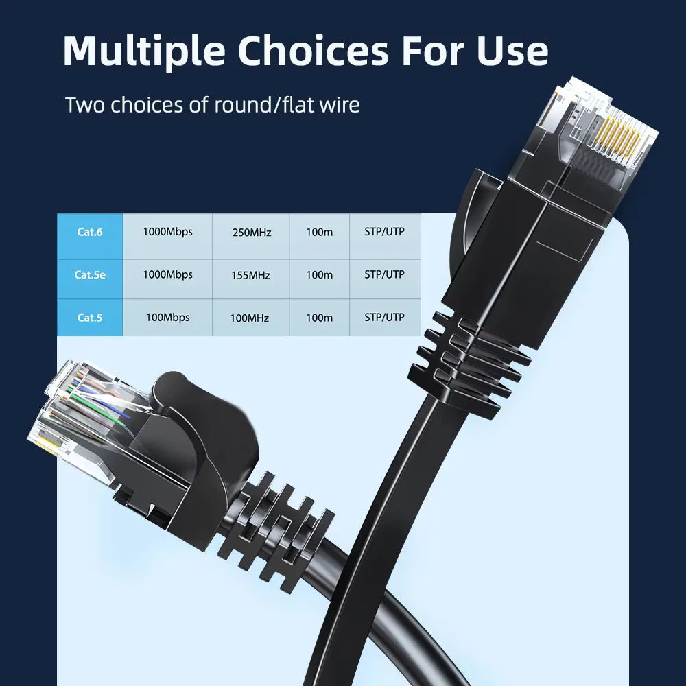 USB 3.0 Gigabit Ethernet RJ45 Adapter