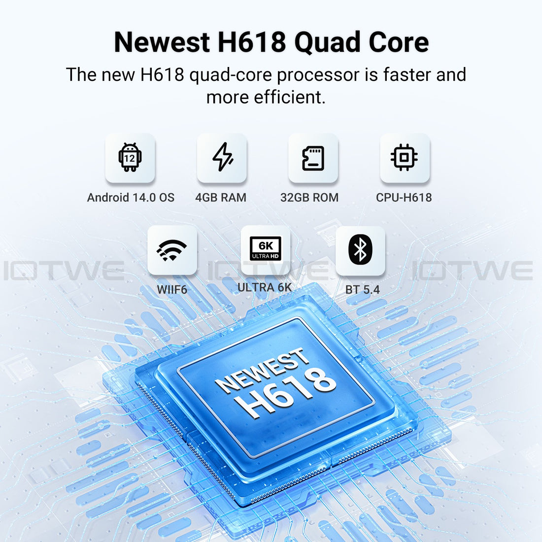 Smart Android - Android 14 - Media Player - with WiFi 6 - 128GB RAM / 64GB Storage
