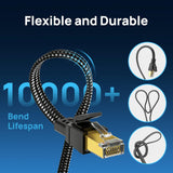Cat8 Ethernet Network Cable / Adapter