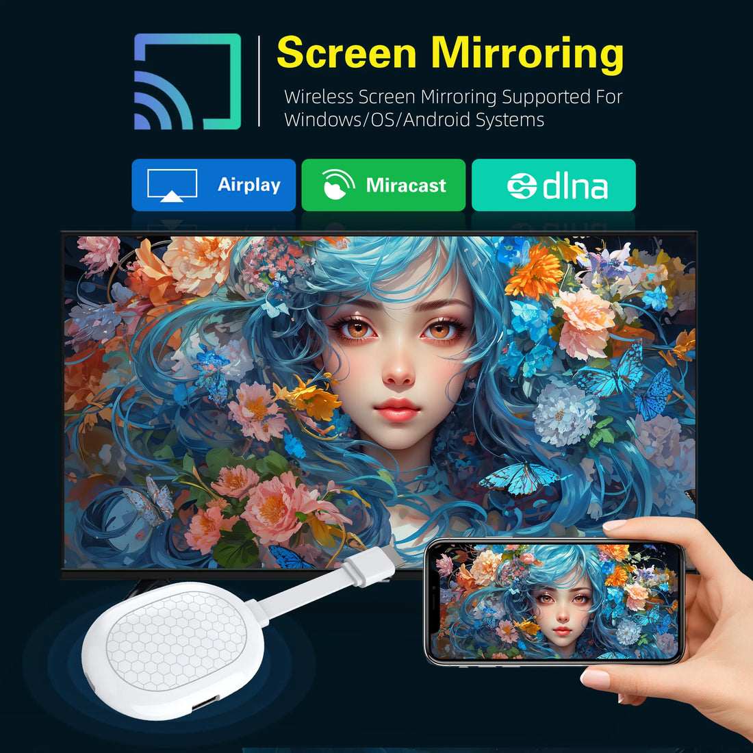 Q2S - Android 14 - Streaming Stick - with 8K / WiFi 6 / Bluetooth 5