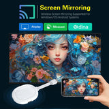 Q2S - Android 14 - Streaming Stick - with 8K / WiFi 6 / Bluetooth 5