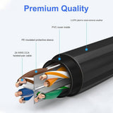 Ethernet Network Cable / Adapter
