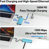 11-in-1 USB-C Docking Station with HDMI, VGA, Ethernet and PD