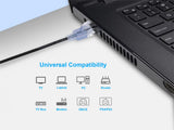 Cat6A Ethernet Network Cable / Adapter