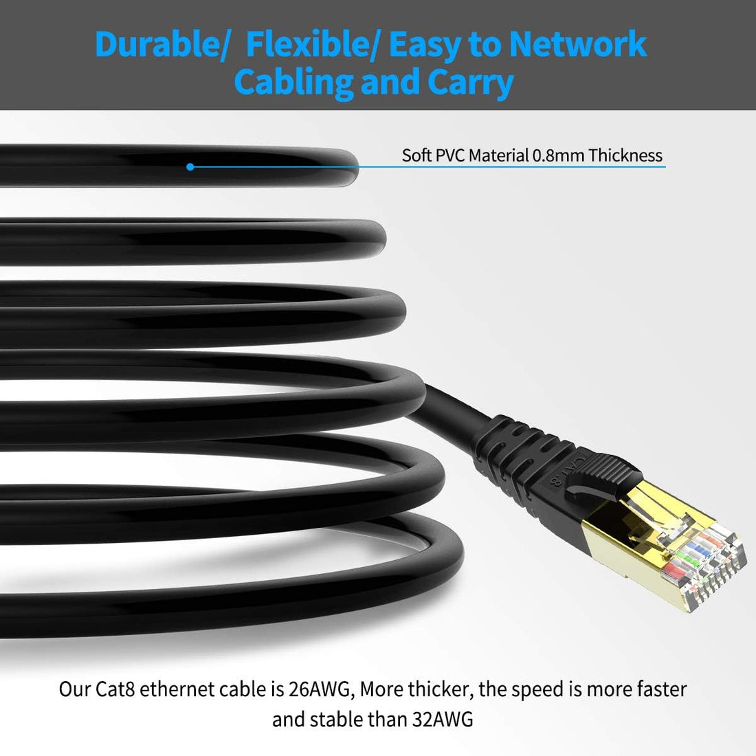 Cat8 Ethernet Network Cable / Adapter