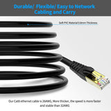 Cat8 Ethernet Network Cable / Adapter