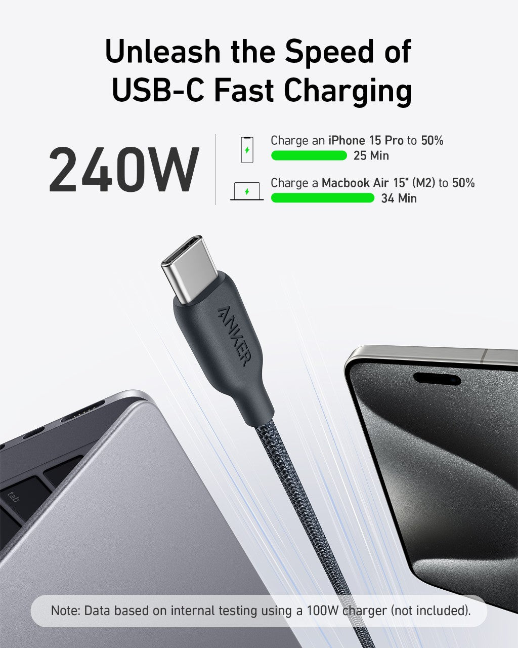 USB-C to USB-C Cable