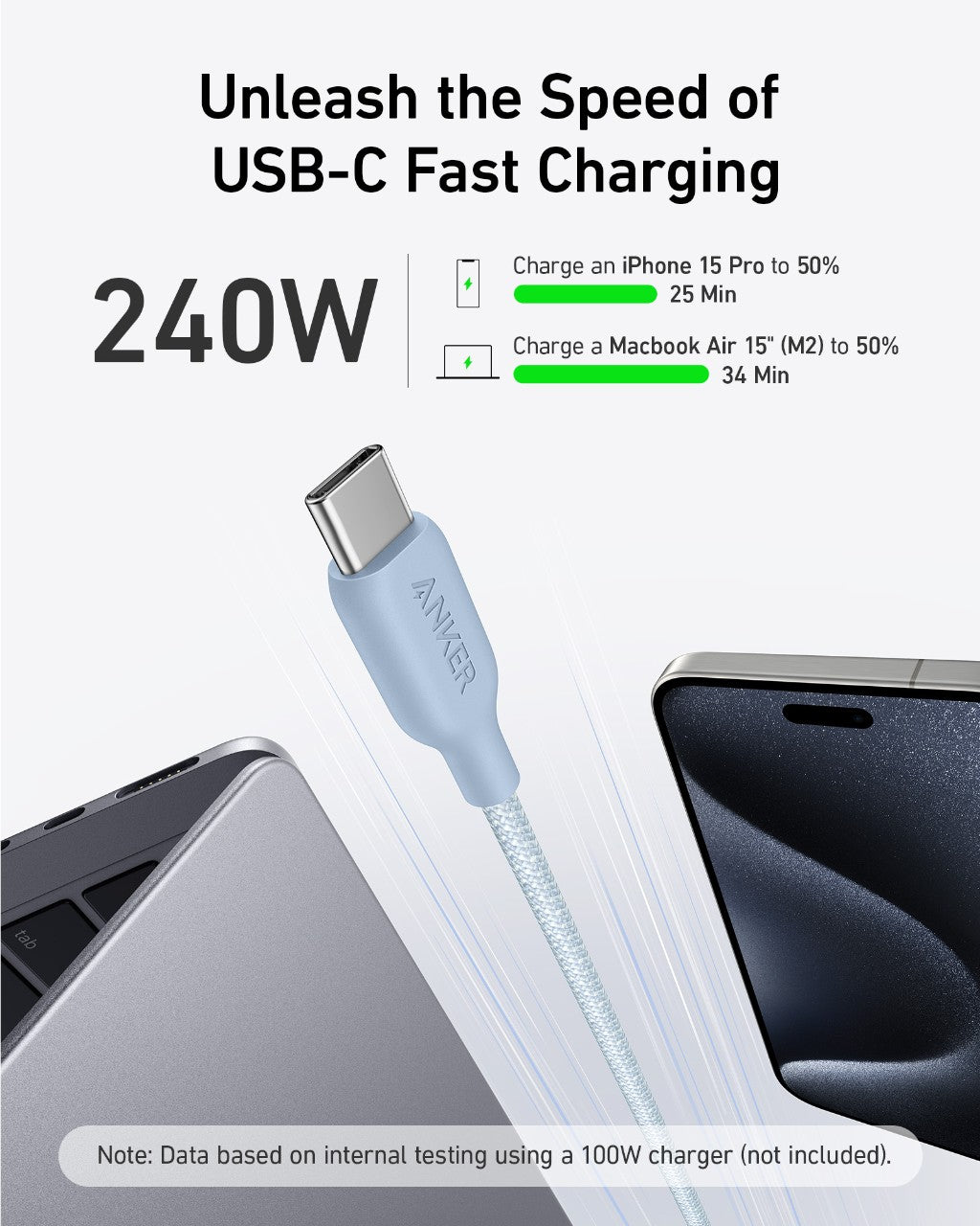 USB-C to USB-C Cable