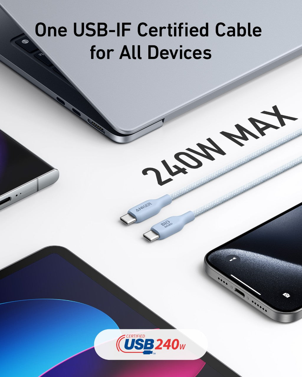 USB-C to USB-C Cable
