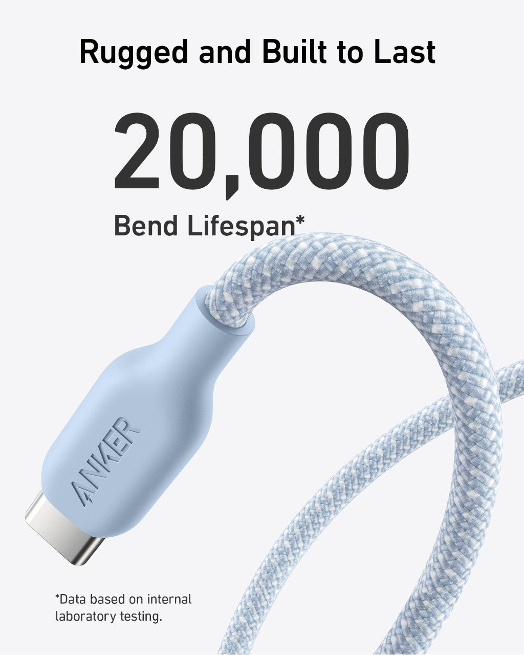 USB-C to USB-C Cable