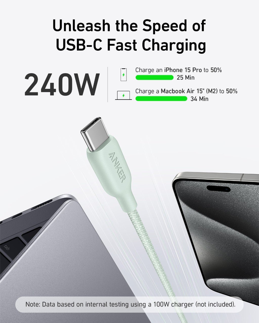 USB-C to USB-C Cable