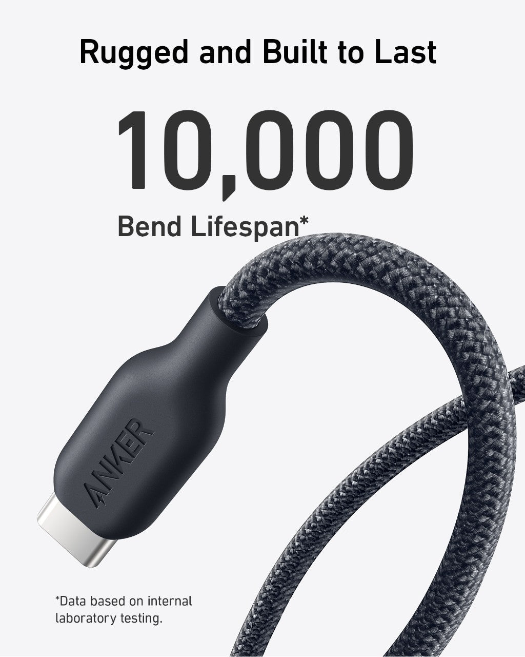 USB-C to USB-C Cable