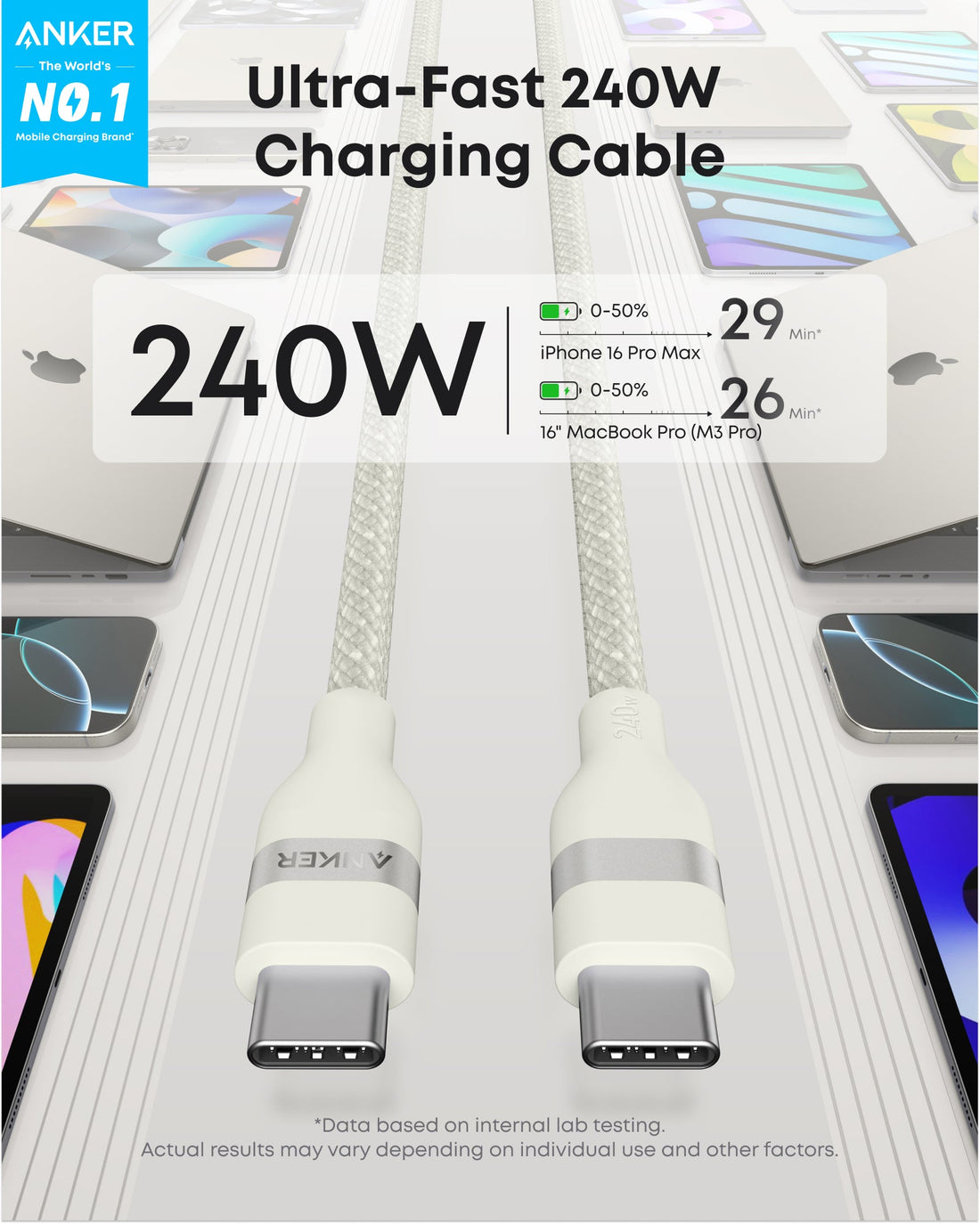 USB-C to USB-C Cable - 240W