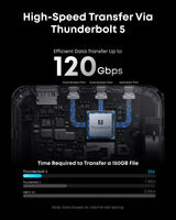 Thunderbolt Docking Station with HDMI, USB and Ethernet