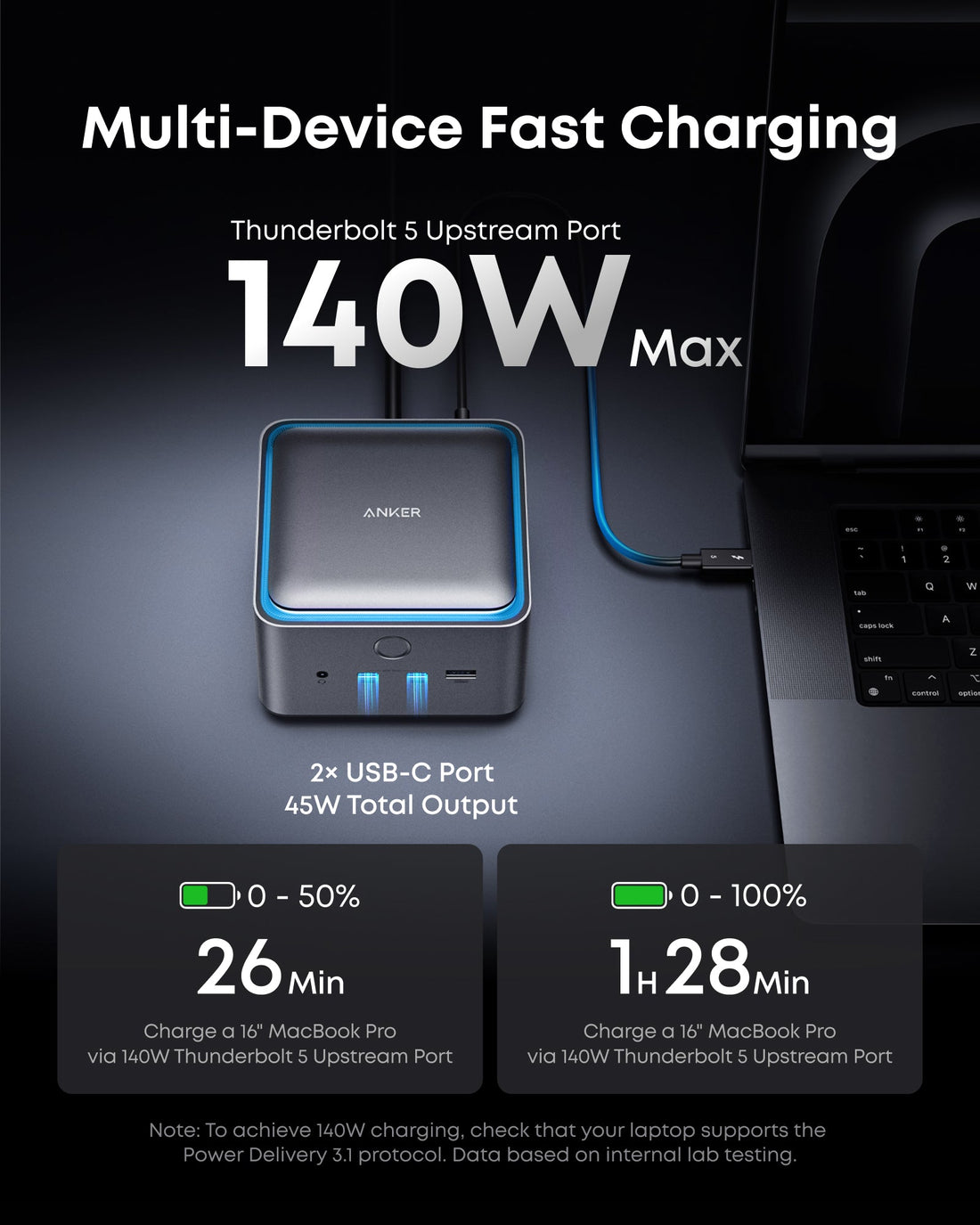 Thunderbolt Docking Station with HDMI, USB and Ethernet