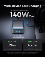 Thunderbolt Docking Station with HDMI, USB and Ethernet