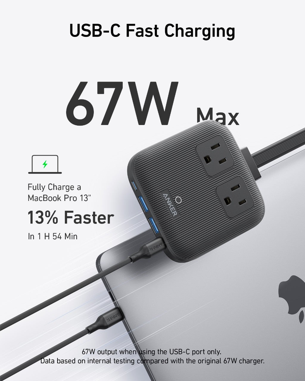 Anker Charging Station - 67W