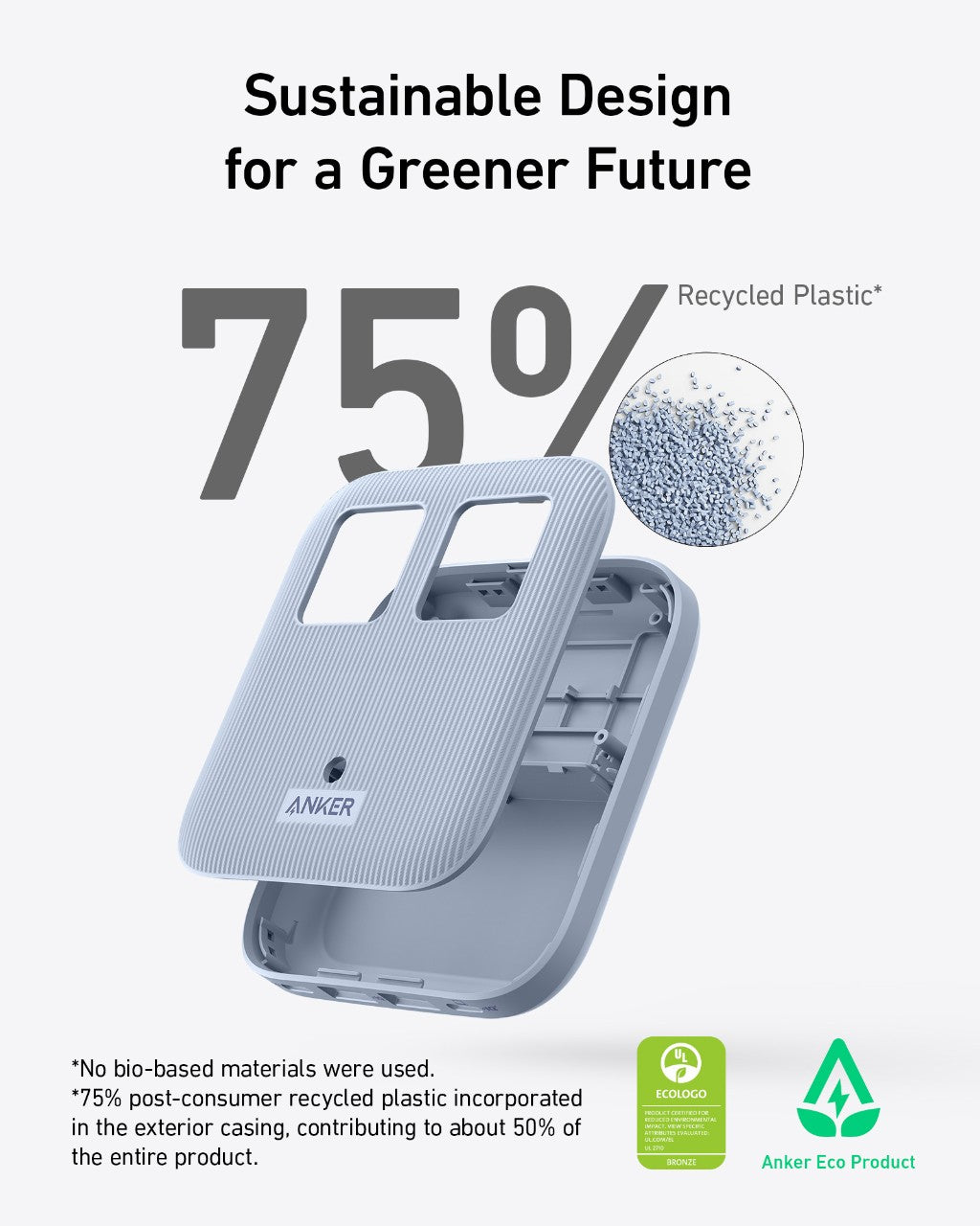 Anker Charging Station - 67W