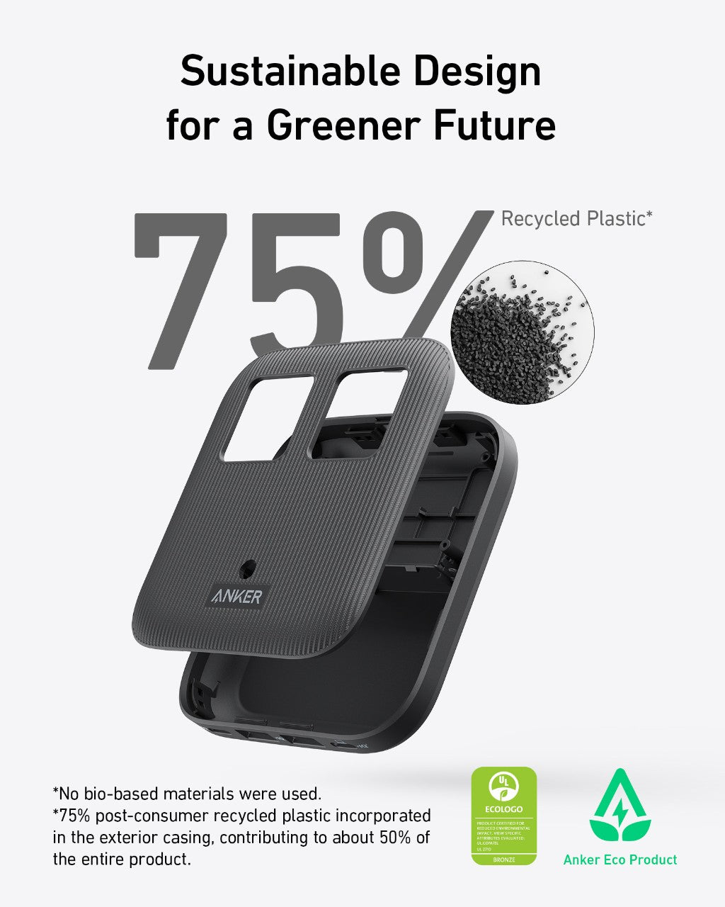 Anker Charging Station - 67W
