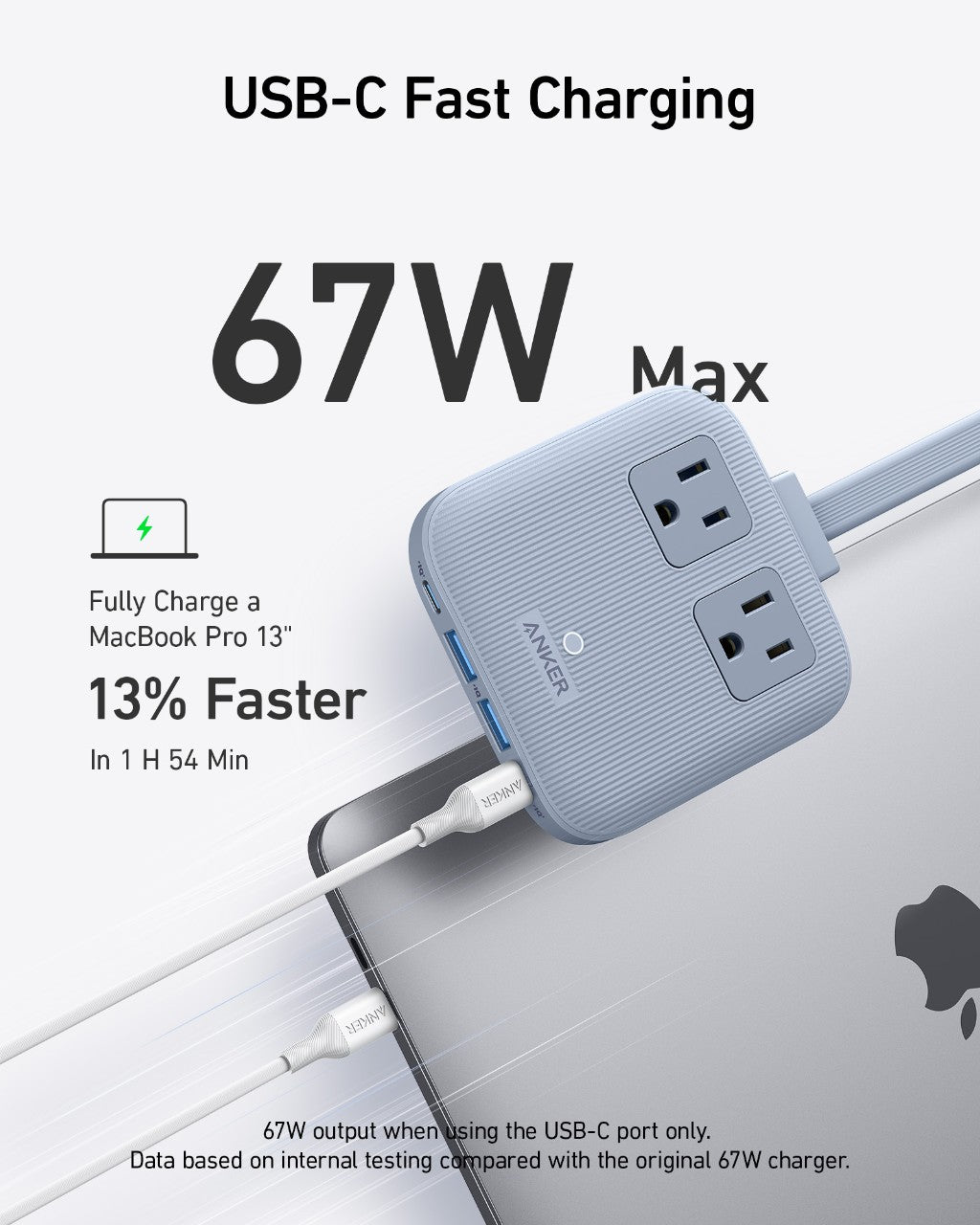 Anker Charging Station - 67W