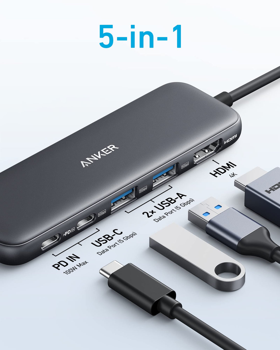 5-in-1 USB-C Hub with HDMI and USB Expansion